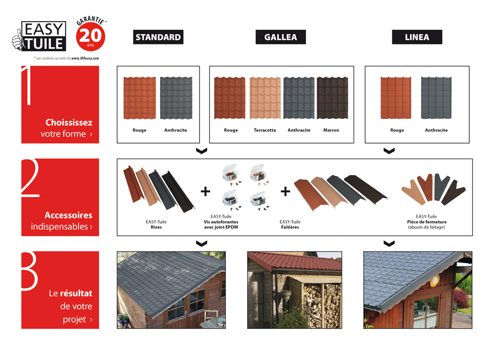 EASY-Tuile Concept